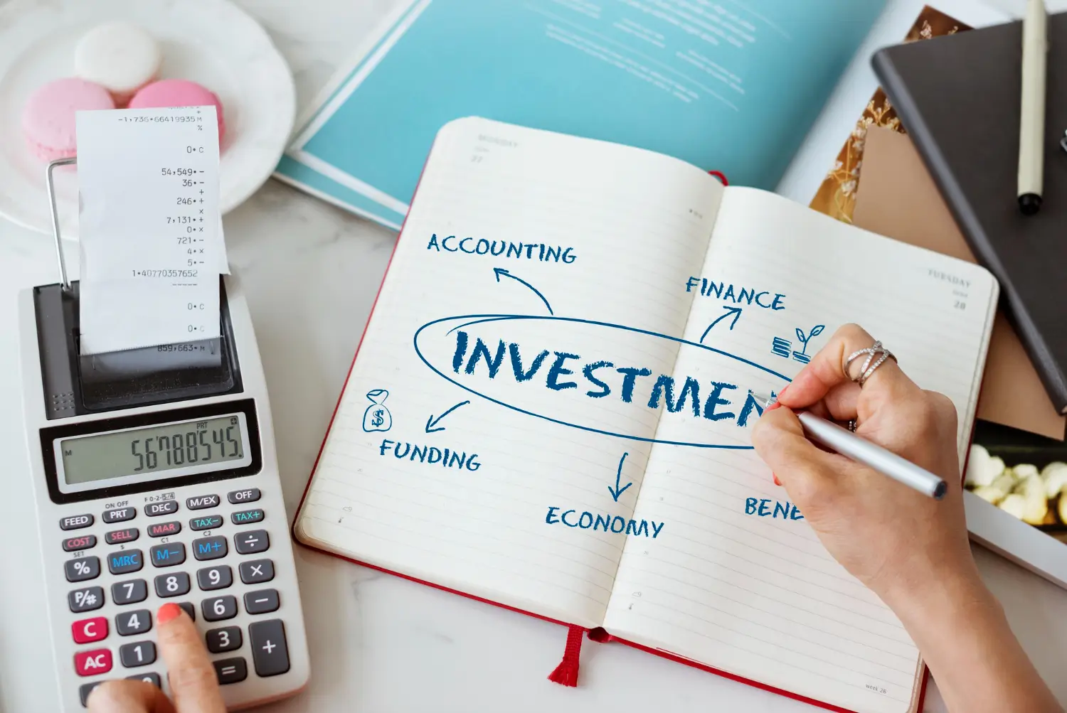 calculate the investment