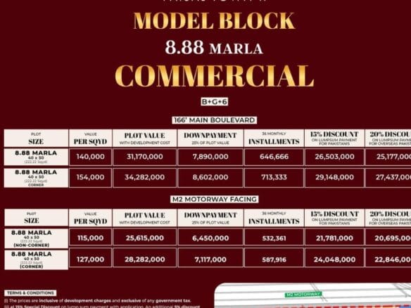 1 Kanal Plot for Sale in Faisal Hills