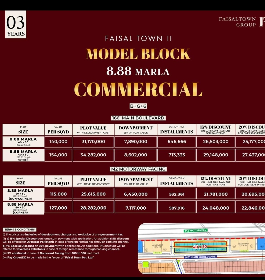 1 Kanal Plot for Sale in Faisal Hills